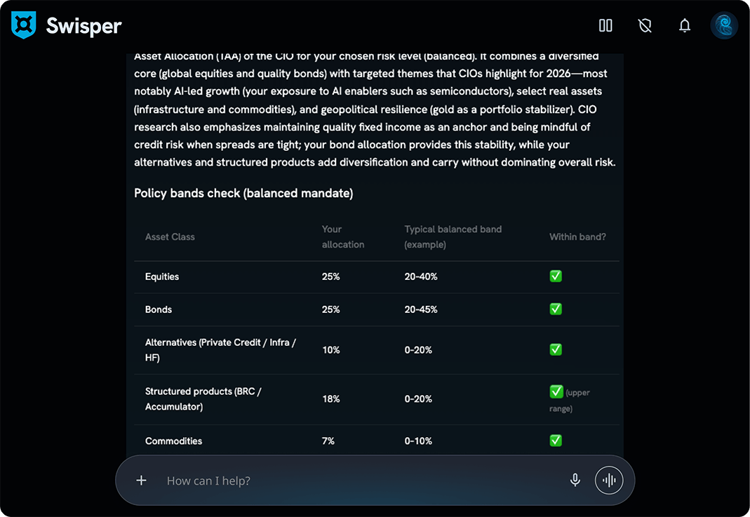 Investment Advisor