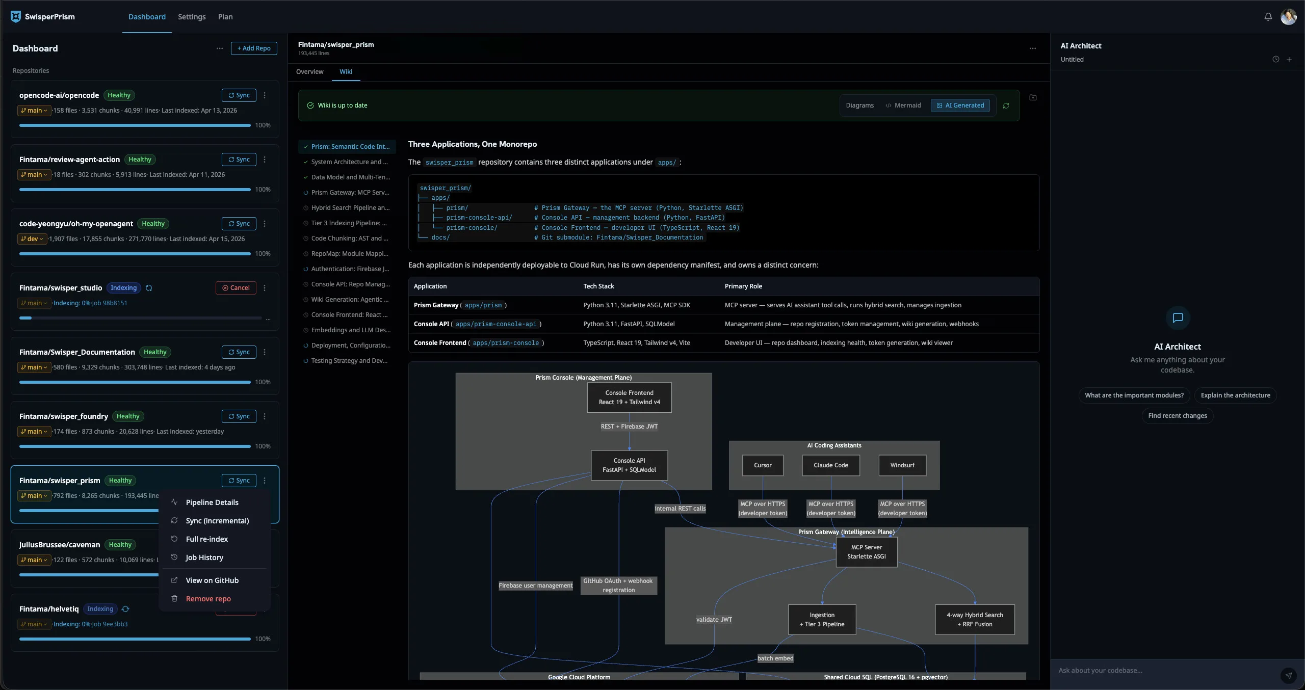 AI Code Intelligence